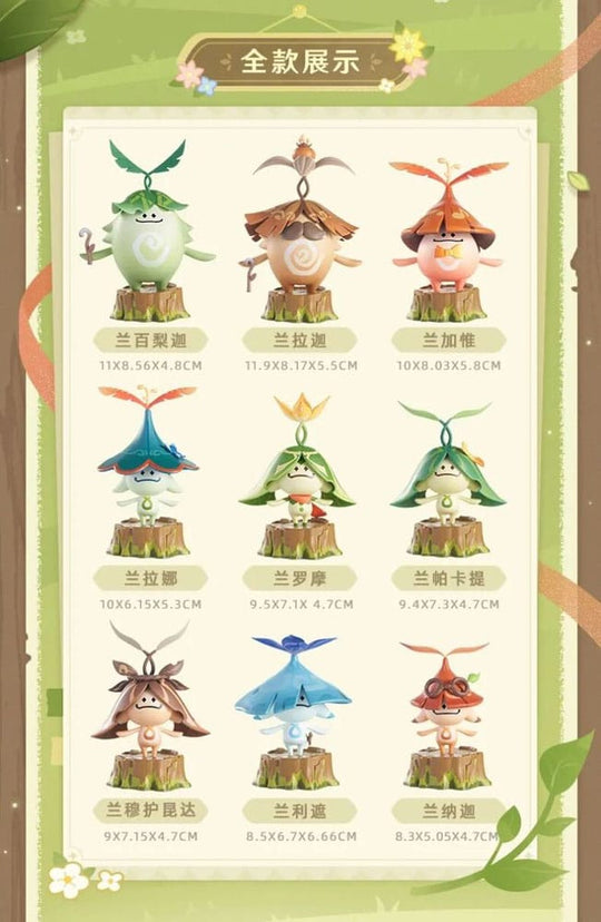 Genshin Impact Blind Box Mini Figures Aranara Series