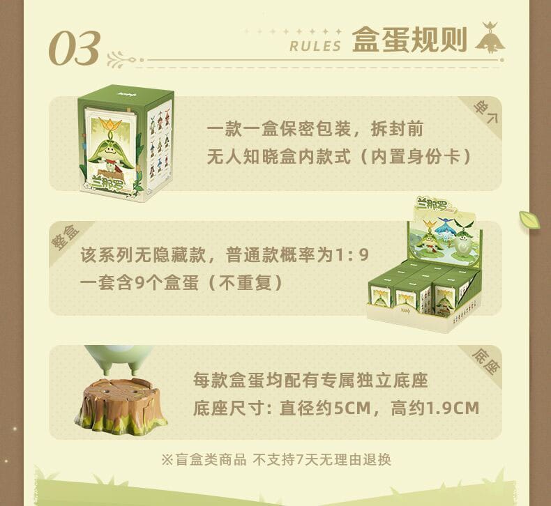 Genshin Impact Blind Box Mini Figures Aranara Series