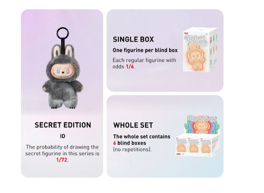 THE MONSTERS Big into Energy Series-Vinyl Plush Pendant Blind Box