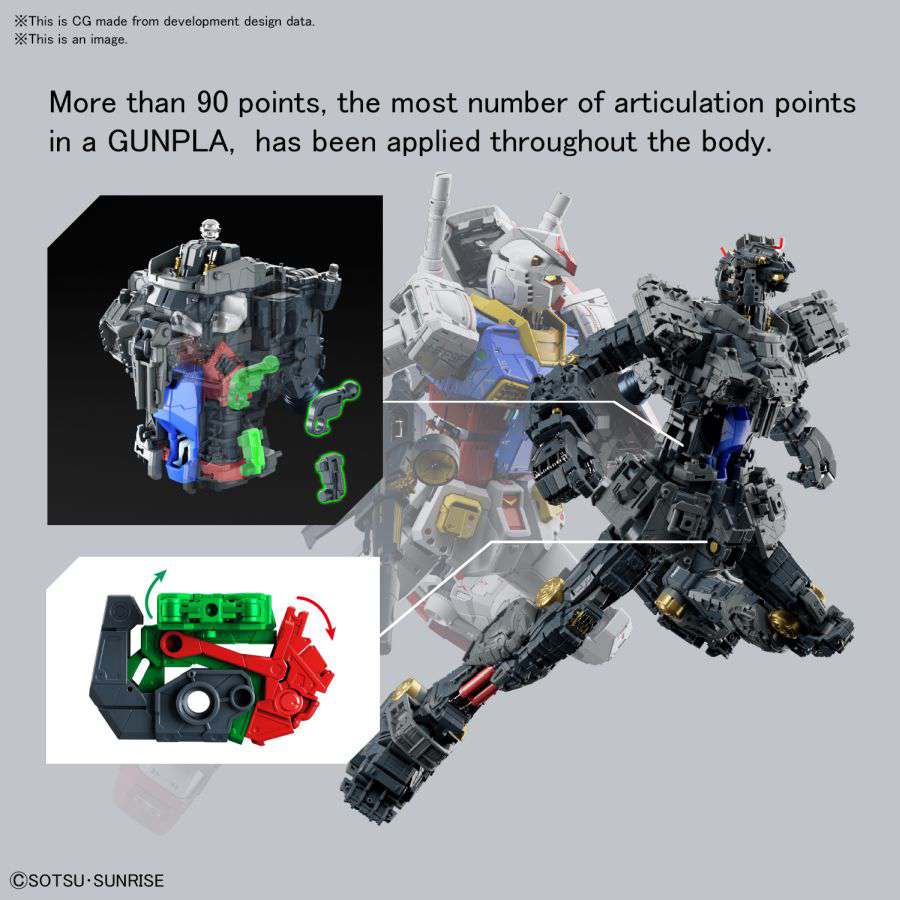 GUNDAM - PG 1/60 Gundam RX-78-2 Unleashed - Model Kit